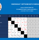 Чемпионат Чертковского района по мини-футболу